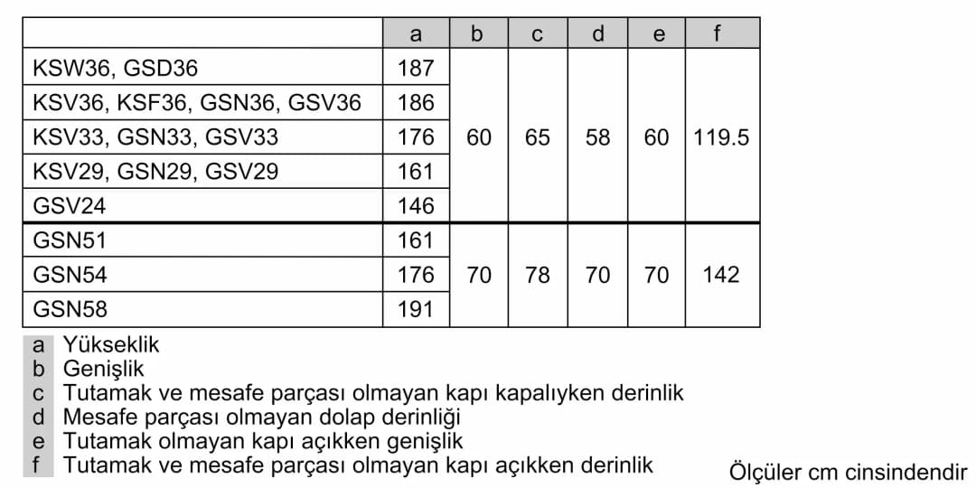 iQ300 Solo Derin Dondurucu 176 x 60 cm Paslanmaz çelik — görsel 8